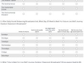 Day 39: Thank You Story, Song & Wolf Journey Survey