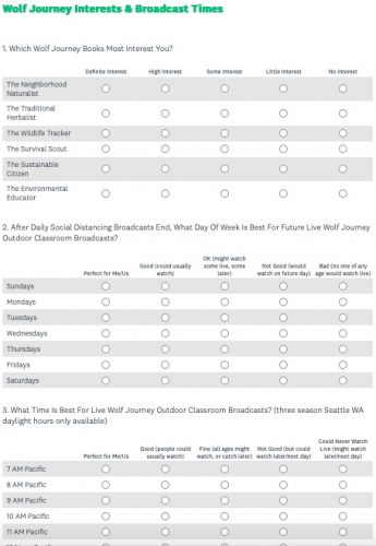 Day 39: Thank You Story, Song & Wolf Journey Survey